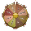 Lucky Button